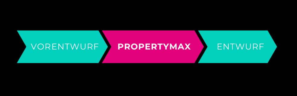 PropertyMax - Projektphasen. PropertyMax nutzt künstliche Intelligenz im Bauwesen.